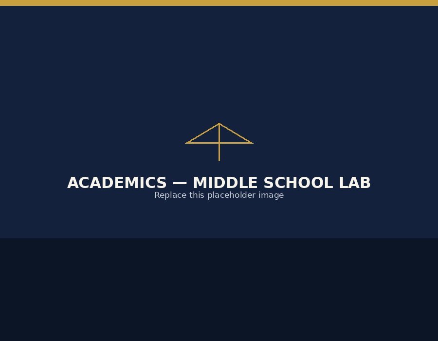 Middle school students in a lab